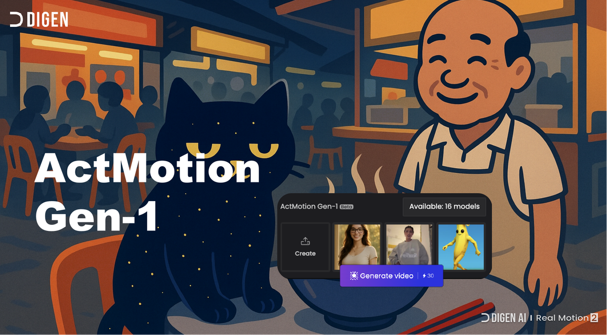 Mastering TikTok and Reels: A Strategic Guide to Viral Act Motion Content