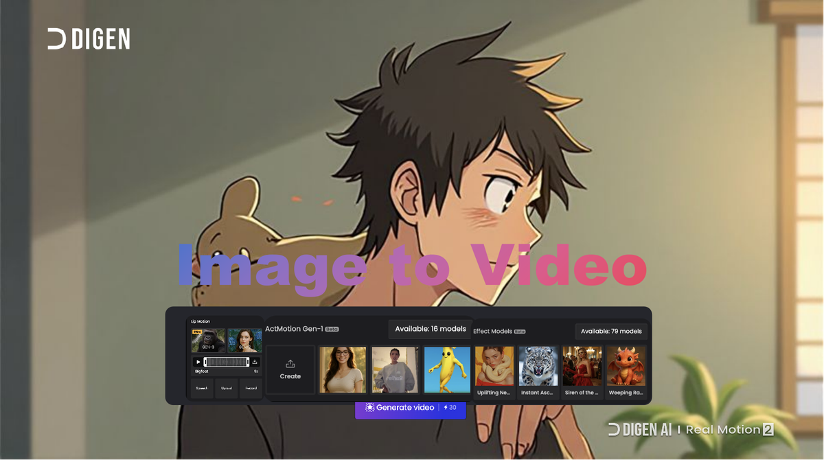 Best Free AI image & video generators in 2025 - Create from text and images for Anime Style