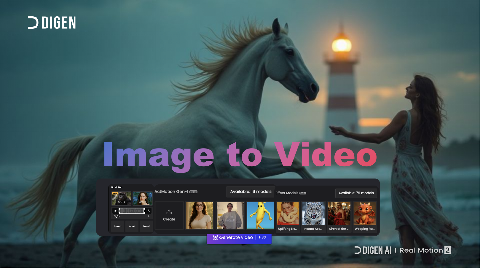Best  Free AI image & video generators in 2025 - Create from text and images for Photo