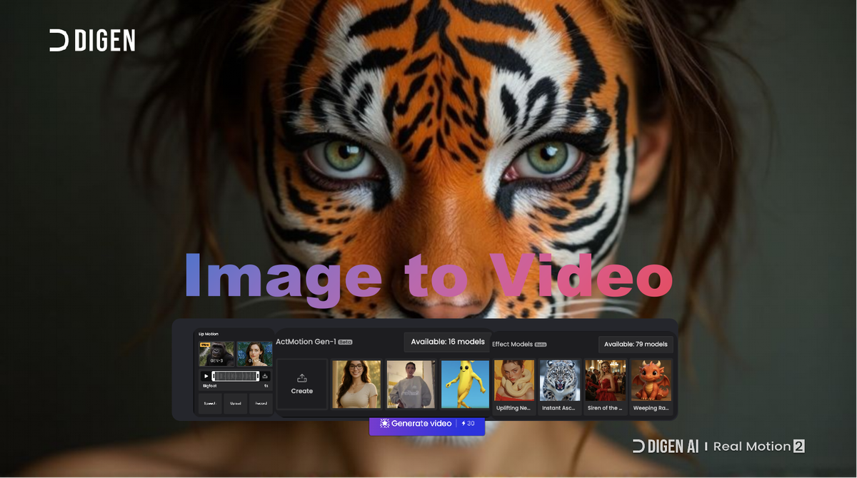 Best Free AI image & video generators in 2025 - Create from text and images for Remix
