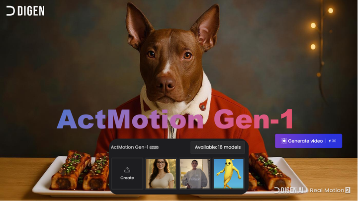 From Zero to Million Views: Case Studies of Viral Success with Act Motion AI