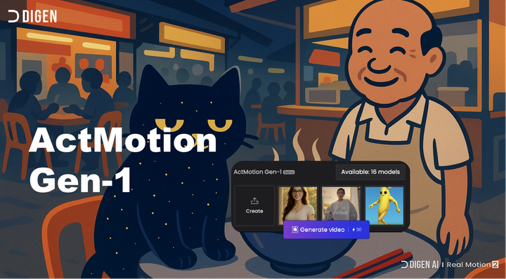 Mastering TikTok and Reels: A Strategic Guide to Viral Act Motion Content