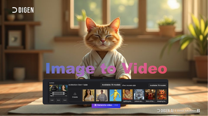 Best Free AI image & video generators in 2025 - Create from text and images