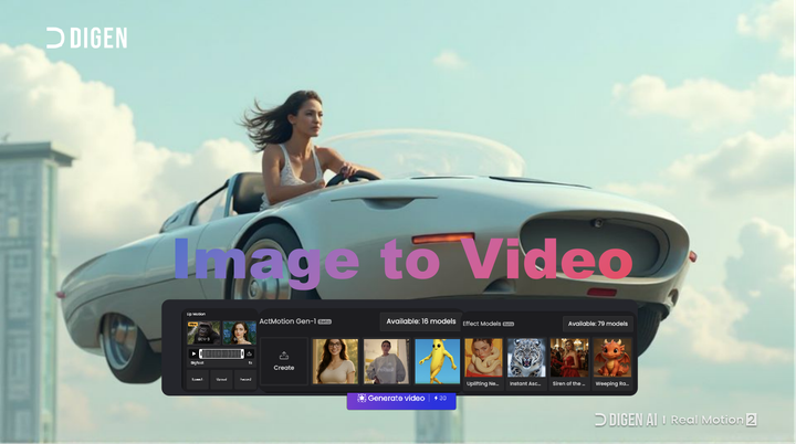 Best Free AI image & video generators in 2025 - Create from text and images