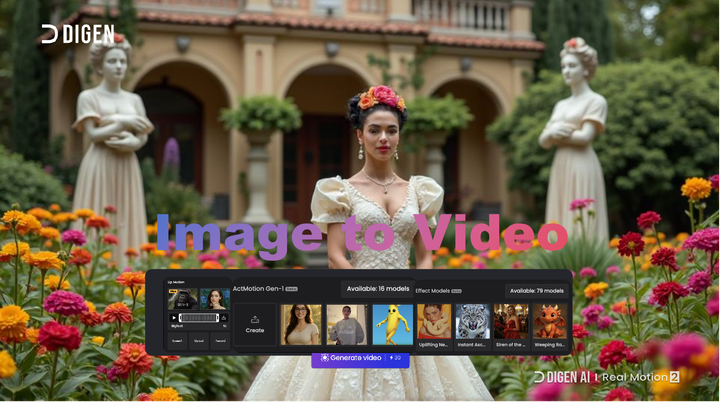 Best Free AI image & video generators in 2025 - Create from text and images for Art
