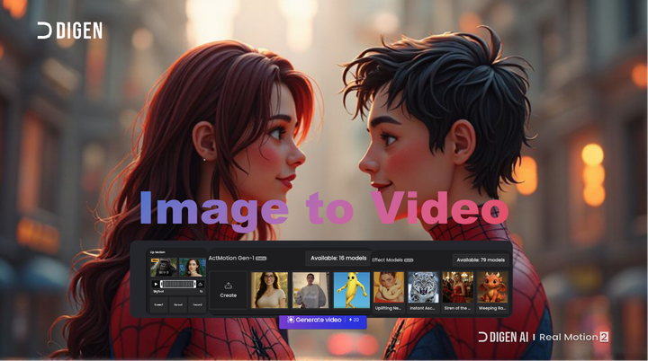 Best  Free AI image & video generators in 2025 - Create from text and images for Love