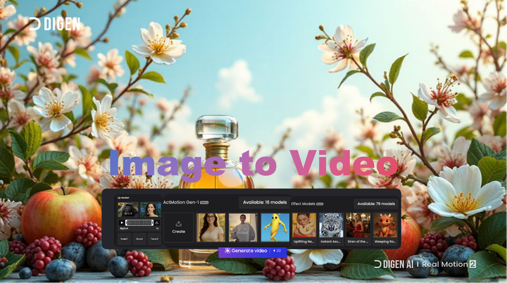 Best  Free AI image & video generators in 2025 - Create from text and images for Marketing