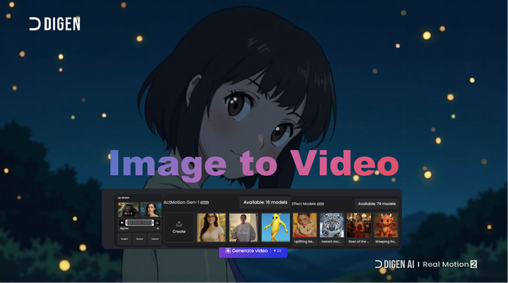 Best Free AI image & video generators in 2025 - Create from text and images for Movies