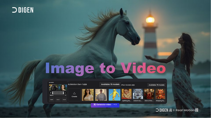 Best  Free AI image & video generators in 2025 - Create from text and images for Photo