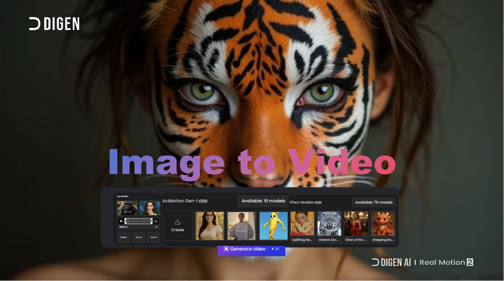 Best  Free AI image & video generators in 2025 - Create from text and images for Remix