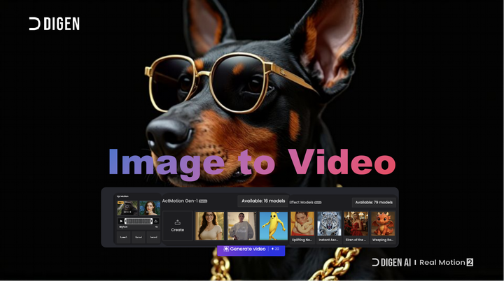 Best  Free AI image & video generators in 2025 - Create from text and images for Magazine