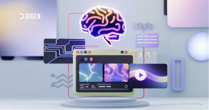 AI Video Generators Are Transforming Social Media Marketing in 2025