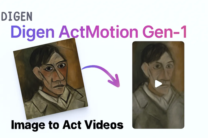 Real-Time AI Video Generator: Get HD Results in Minutes | Digen.ai