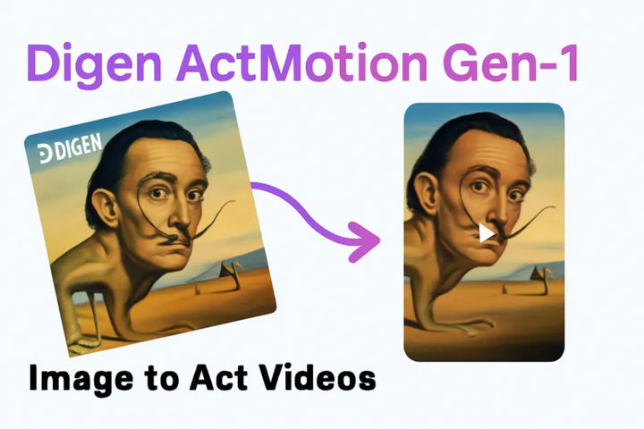 Best Driving Videos for AI Motion Transfer - Pro Tips | Digen.ai