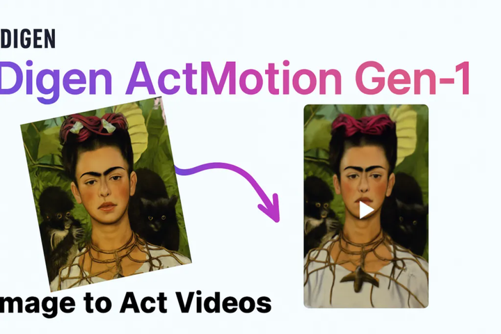 No Training AI Video Generator - Animate Characters Instantly | Digen.ai ActMotion Gen-1